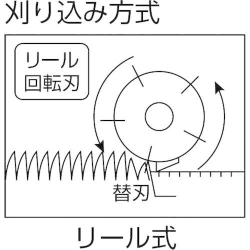 38 割引女性に人気 Gs エンジン芝刈機ニューパワーモアー ハイアンドロー 0 法人 事業所限定 直送元 店頭受取不可 散水 水栓 水周り 庭 ガーデニング Diy 工具 Www Kapturecam Co Nz
