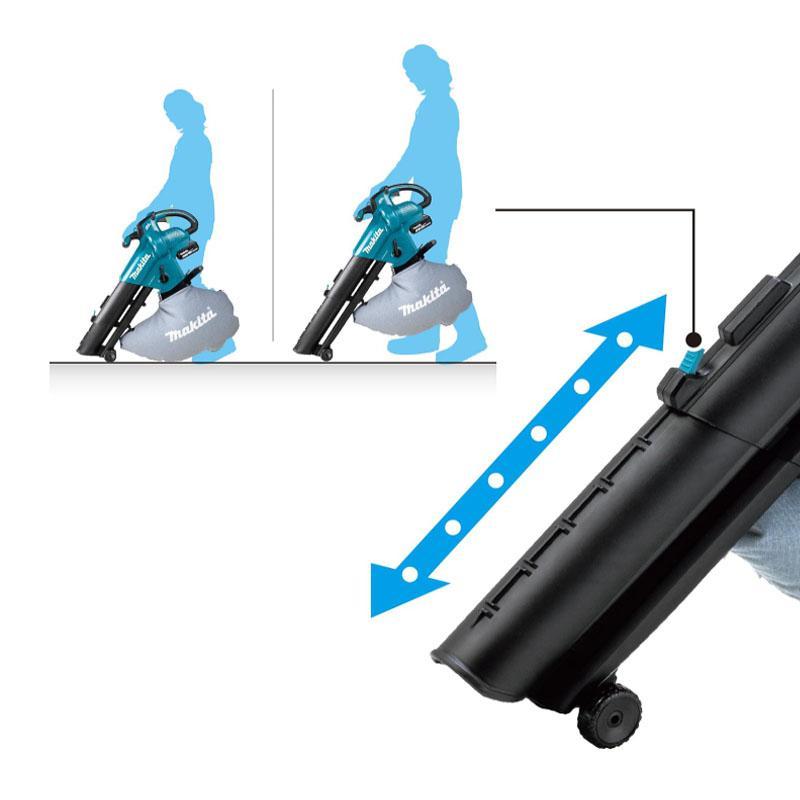 Funko ジャスティン・バーランダー (サンフランシスコ ジャイアンツ