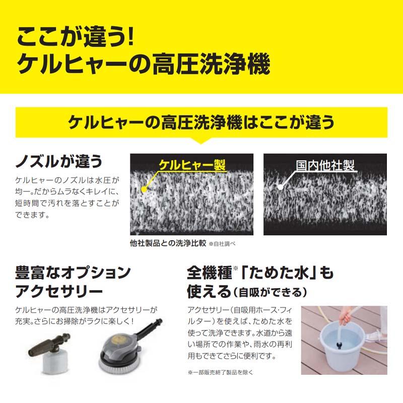 K3 サイレント (純正アクセサリーまとめて購入)高圧洗浄機 K3 サイレント (純正アクセサリーまとめて購入)高圧洗浄機