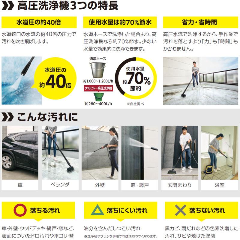 K3 サイレント (純正アクセサリーまとめて購入)高圧洗浄機 K3 サイレント (純正アクセサリーまとめて購入)高圧洗浄機