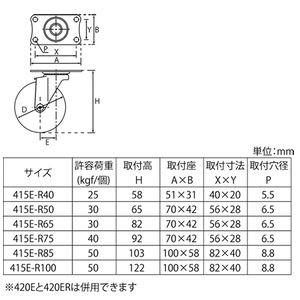 ハンマーキャスター キャスター 〈4個価格〉 415E-R 40｜hcvalor｜02