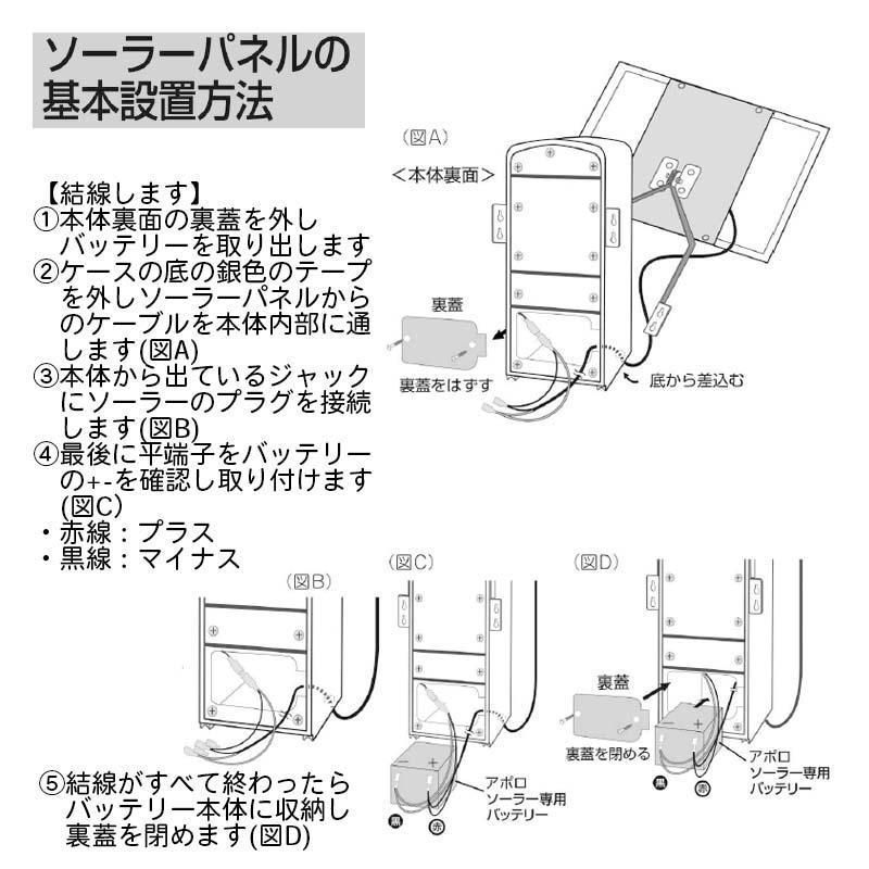 即納在庫品】 アポロ 電撃ブロッカー ソーラー 200m2段張セット