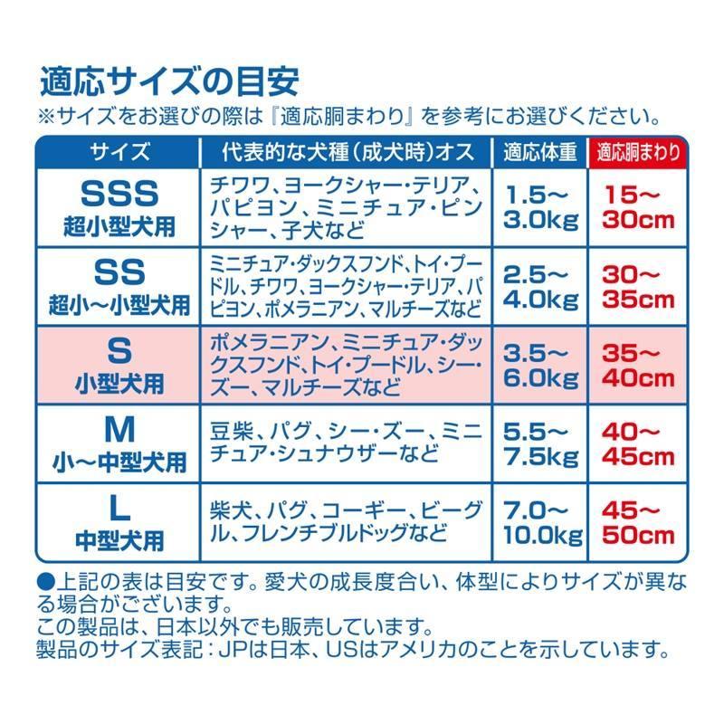 ユニチャーム ペット おむつ 男の子用 SSSサイズ 52枚 4セット+おまけ マナーウェア 男の子用 SSS 青チェック・紺チェック 犬用 おむつ