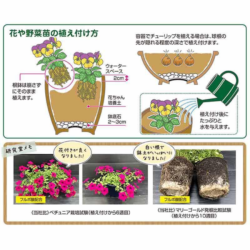 花ごころ [即納在庫品] 花ちゃん培養土IB 25L×4袋 ガーデニング用品