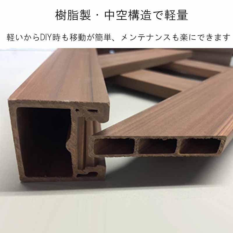 旭興進 レシナ-gラティス1290 ホワイト 3枚セット ラティス フェンス 