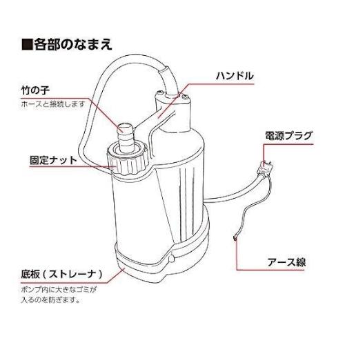 即納在庫品] フローバル 清水用水中ポンプ PSP-100S : ホームセンター