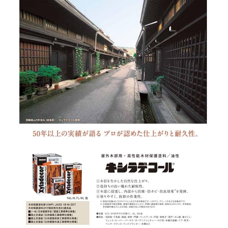 大阪ガスケミカル キシラデコール 16L ジェットブラック