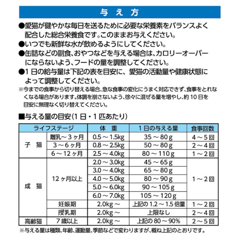 Alleanza(アレンザ) キャットフード 2kg(400g×5分包) キャットドライ