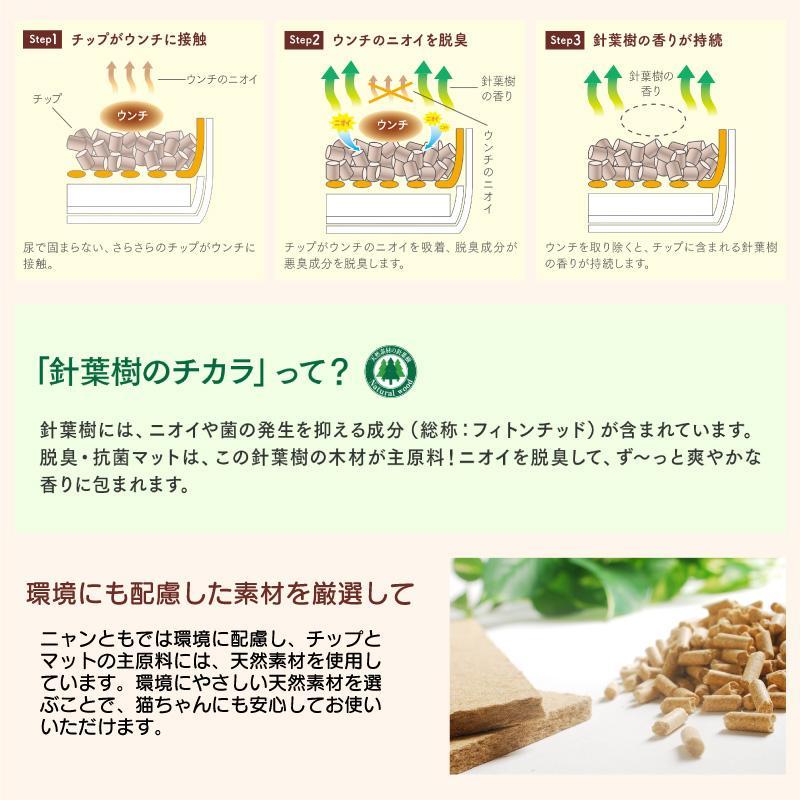 ニャンとも清潔トイレ [即納在庫品] 【ケース販売】 ニャンとも 清潔