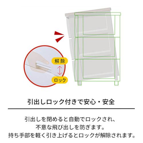 スピード対応 全国送料無料天馬 フィッツプラスメッシュ 4段 ホワイト