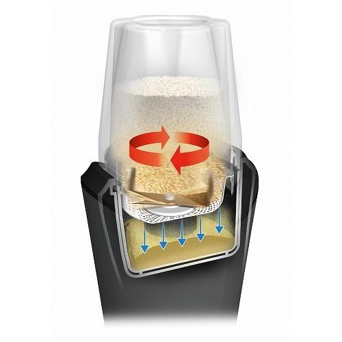 エムケー精工 [即納在庫品] 小型精米機 RICELON SM-201K