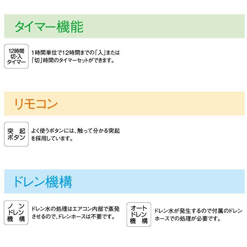 ReLaLa [即納在庫品] コロナ ウインドエアコン リララ 冷房専用 CW