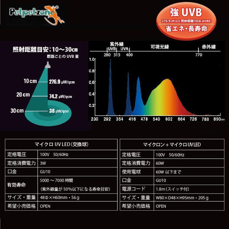 ゼンスイ [即納在庫品] マイクロUV LED+マイクロン灯具 セット