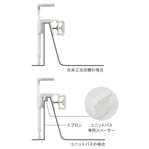 ユニプラス 浴槽手すりUB兼用130 / BSH01 ホワイト 幸和製作所 入浴