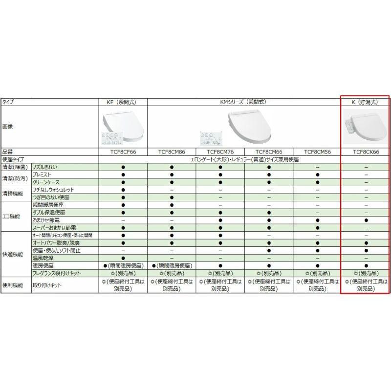 TOTO 貯湯式ウォシュレット「Kシリーズ」 パステルアイボリー TOTO 貯湯式ウォシュレット「Kシリーズ」 パステルアイボリー