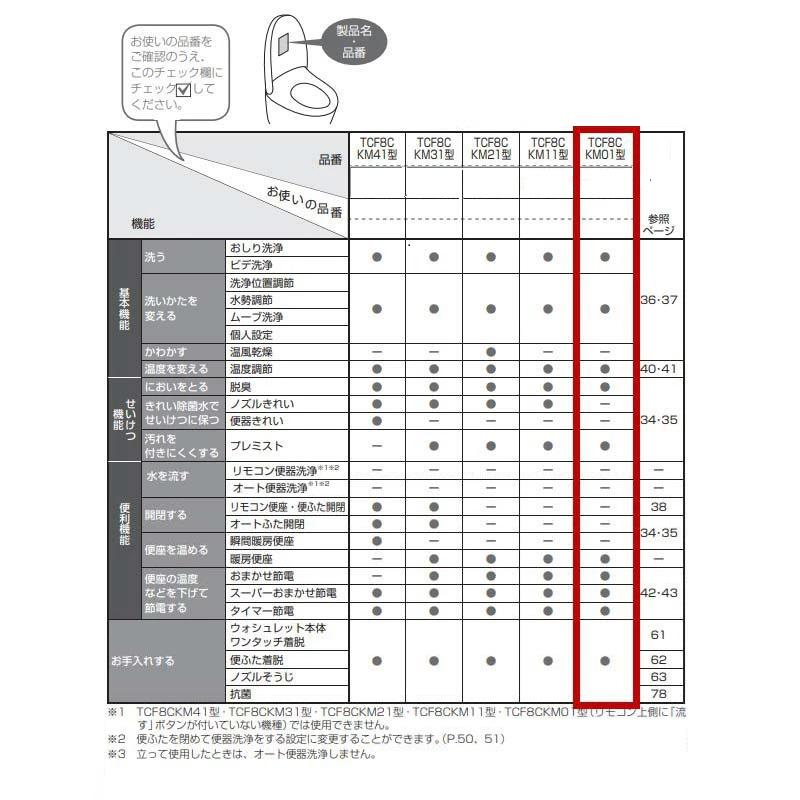 [即納在庫品]  TOTO ウォシュレット TCF8CKM01#SC1 アイボリー KMシリーズ たっぷリッチ洗浄 脱臭 暖房便座 便ふた付き 前丸便座 プレミスト きれい 清潔 | ウォシュレット（TOTO） | 03
