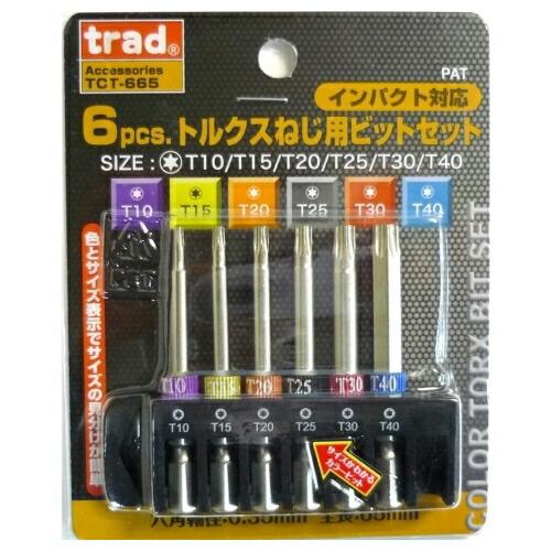 エクスプレス部品詰め合わせともや 楽天市場】ヤマト産業 乾式安全器 ( 逆火防止器 ) マグプッシュ