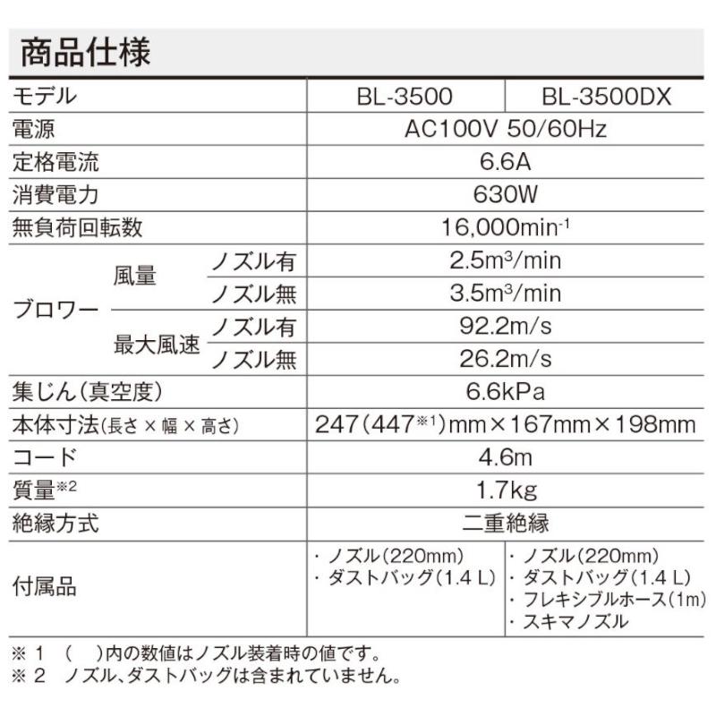 京セラ(旧リョービ) ブロワー (新デザイン) 電気式 最大風量3.5ｍ3/分 BL-3500｜hcvalor｜03