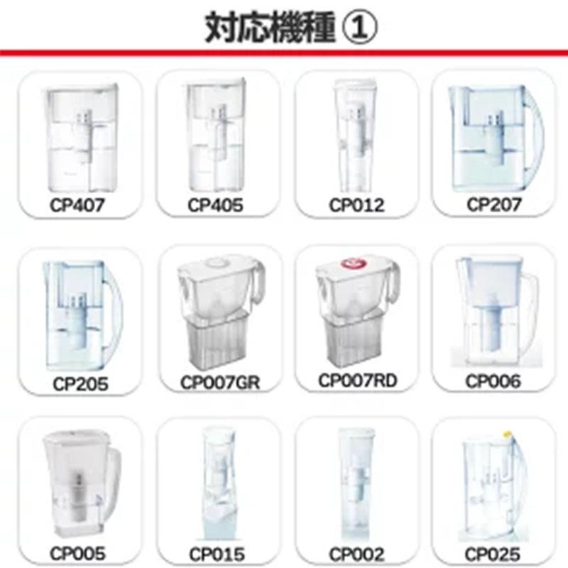 クリンスイ [即納在庫品] CPC5Z 浄水器 カートリッジ 交換用 3個
