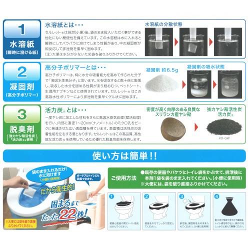 ゴトウ 非常用トイレ 凝固・脱臭剤 セルレット 100回分セット S-100Fの画像