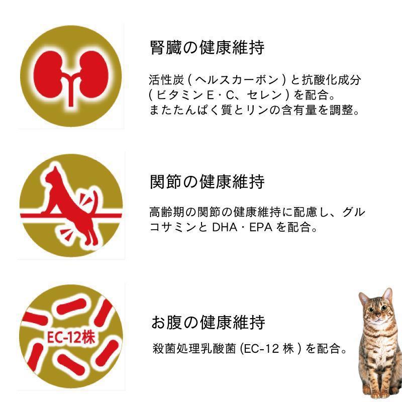 プロステージ ル・シャット [即納在庫品] イースター 腎臓の健康に配慮