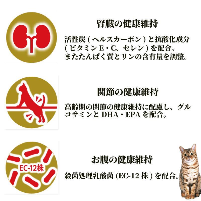 即納在庫品] イースター 大容量！ プロステージ ル・シャット 腎臓の