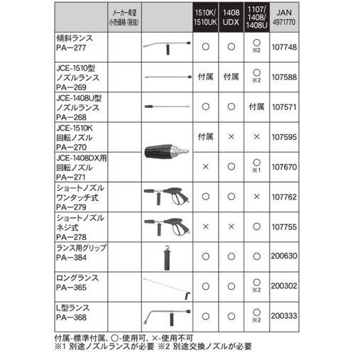 工進(KOSHIN) 洗浄機JCE用 ショートノズル ネジ式 PA-278｜hcvalor｜02