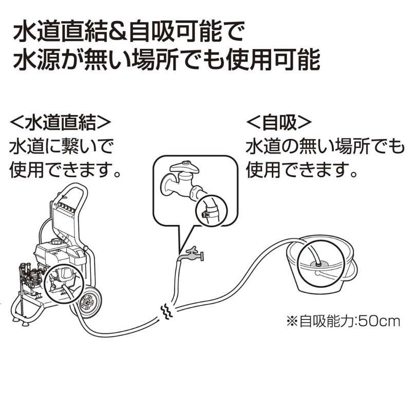 工進（KOSHIN） [即納在庫品] エンジン式 高圧 洗浄機 17MPa 車輪付 