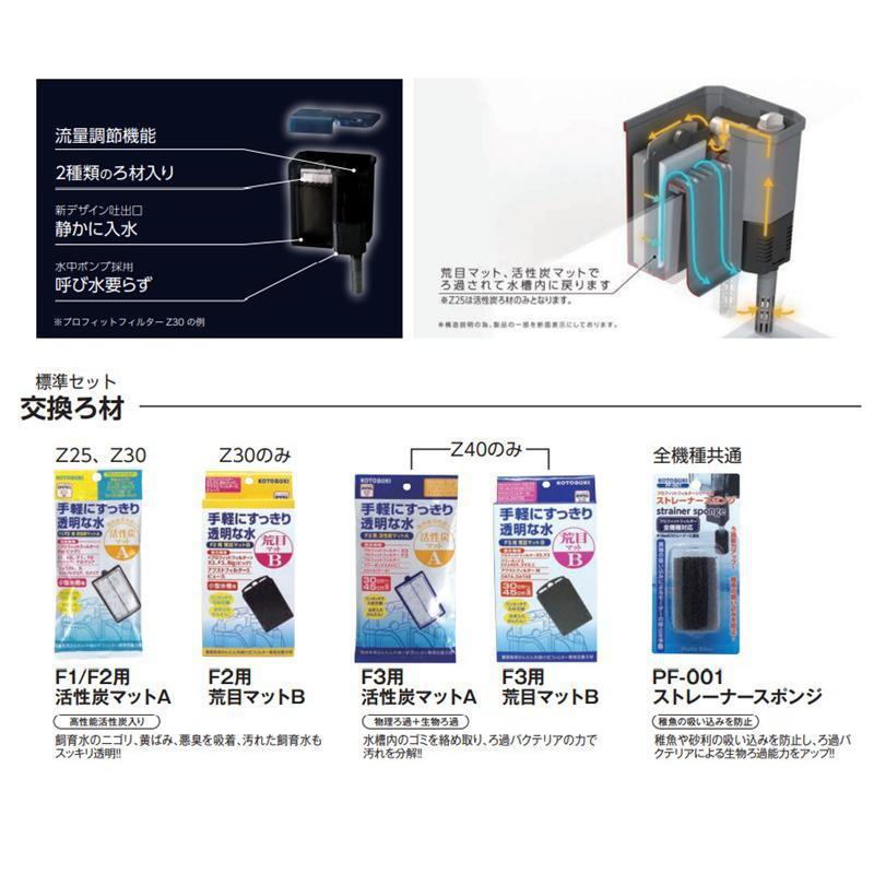 寿工芸 プロフィットフィルターZ25 : ホームセンターバローYahoo!店