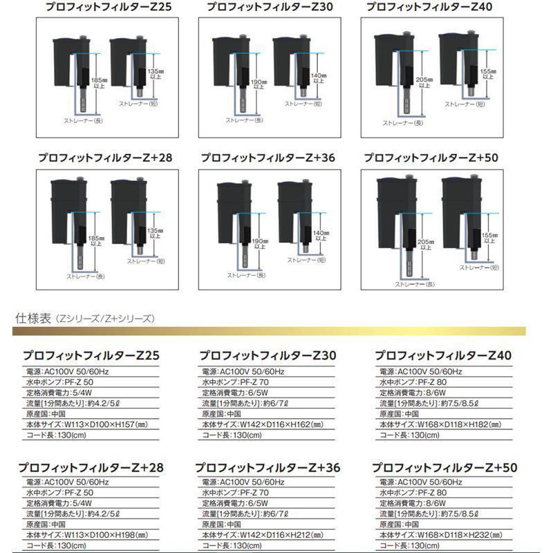 寿工芸 プロフィットフィルターZ25 : ホームセンターバローYahoo!店