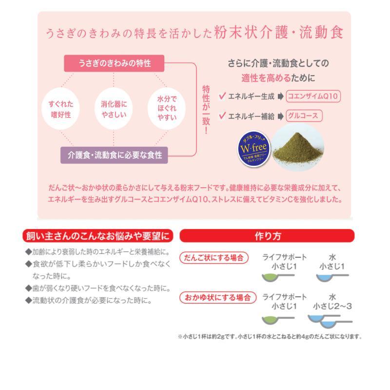 即納在庫品] ハイペット プロセレクト うさぎのきわみライフサポート