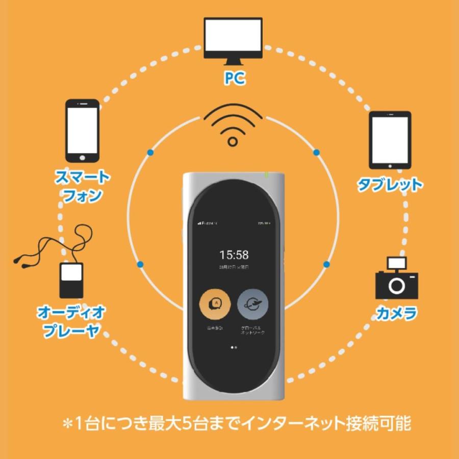 ランゴーゴー 翻訳機 グローバル AI翻訳機 ブラック GENESIS