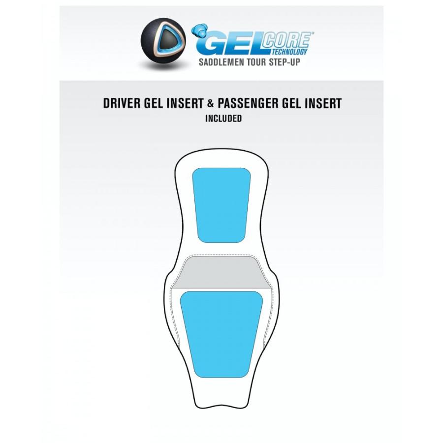 最終価格☆サドルマン ステップアップシート 2008〜2023ツーリング用 サドルマン フロント LS-ステップアップシート ブラック ハーレー