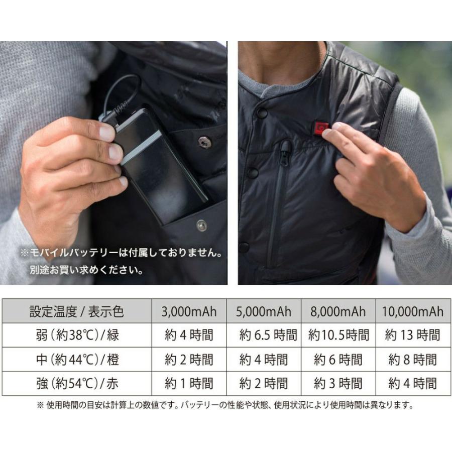 ヒートインナー電熱ベスト Sサイズ Heat Master ヒートマスター : HD