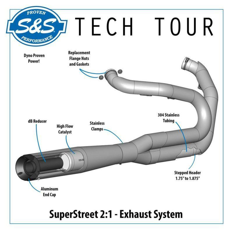 S＆S 550-0789B S&S スーパーストリート 2-1 フルエキゾーストマフラー