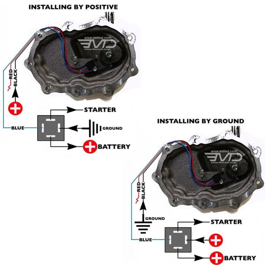 EMD KEXLI/R/R エレクトリック キッカー Rawカラー 2004〜2021