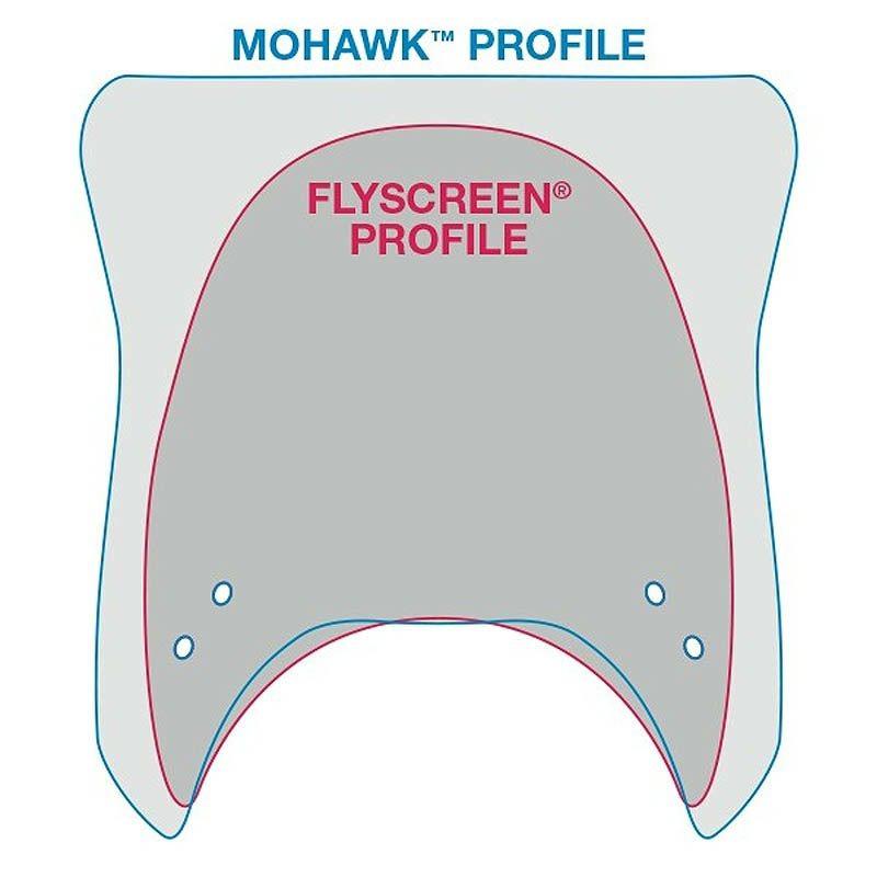 ナショナルサイクル N2839-002 ナショナルサイクル MOHAWK・ウインド 