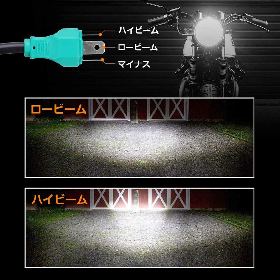 WMW プロジェクターLED 5-3/4インチ・ヘッドライト ハーレー用