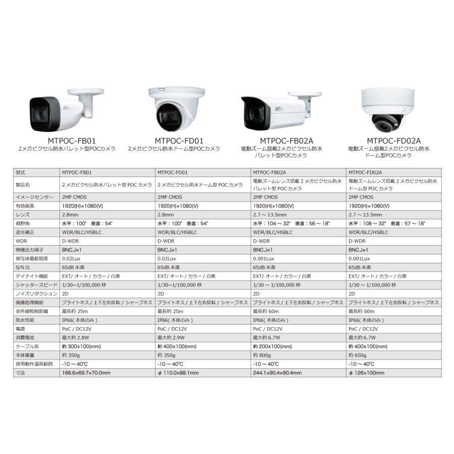 防犯カメラ 監視カメラ POC ワンケーブル ドーム バレット 屋外 音声