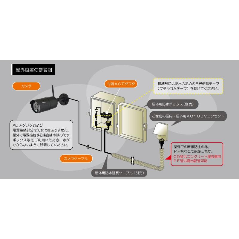 防犯カメラ ワイヤレス カメラ モニターセット 家庭用 200万画素 無線 SDカード録画 タッチパネル 充電  AFH-101 Alter+｜hdc｜03