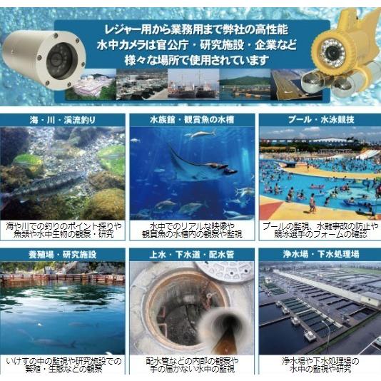 録画機能搭載 ホワイトLED搭載 水中カメラ360度旋回 水深50m（耐水圧6