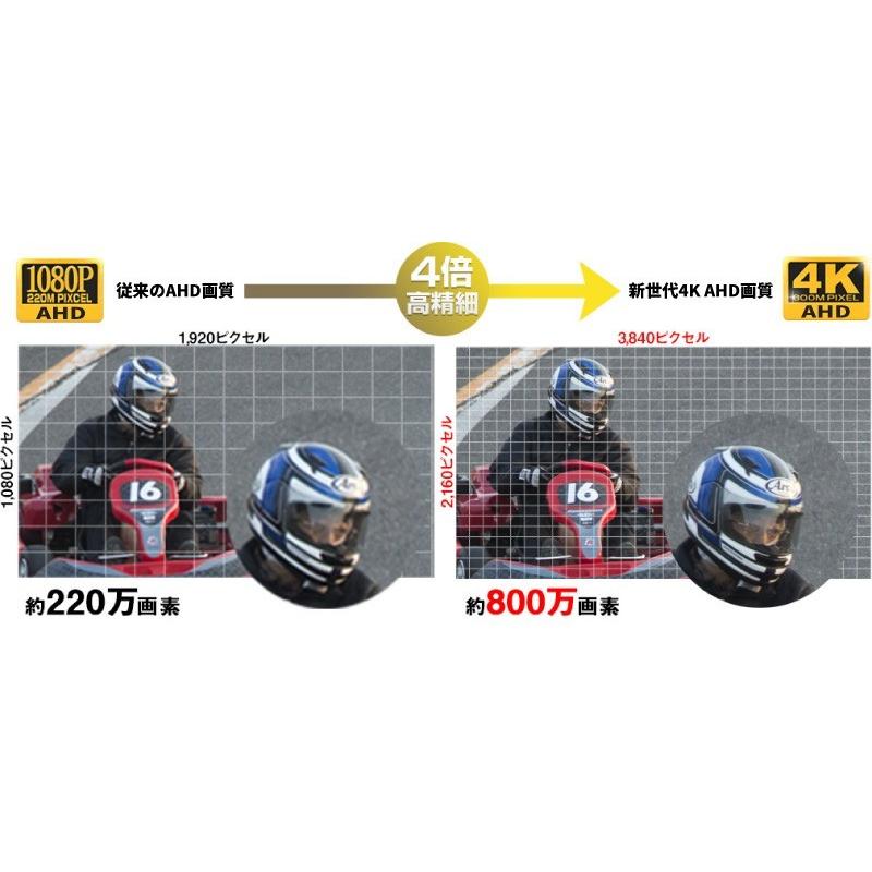 800万画素 AHD 赤外線 4chDVR 4K対応 同軸配線 BNC 高画質 バレット型