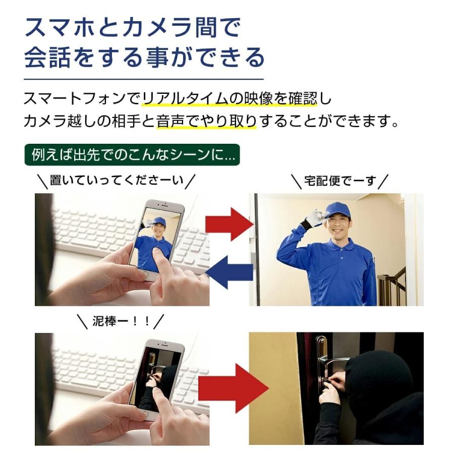 非接触 サーマルカメラ 温度測定カメラ コロナ対策 体表面温度計測