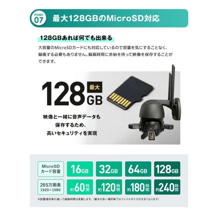防犯カメラ 365万画素 WIFI PTZ 防犯灯カメラ 屋外 SDカード録画 防犯カメラ 365万画素 WIFI PTZ 防犯灯カメラ 屋外 SDカード録画