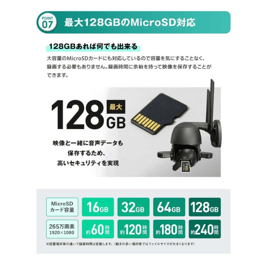 防犯カメラ 365万画素 WIFI PTZ 防犯灯カメラ 屋外 SDカード録画 ワイヤレス 夜間監視 WTW-EGDRY1799PT ゴマちゃん3 Plus 塚本無線｜hdc｜09