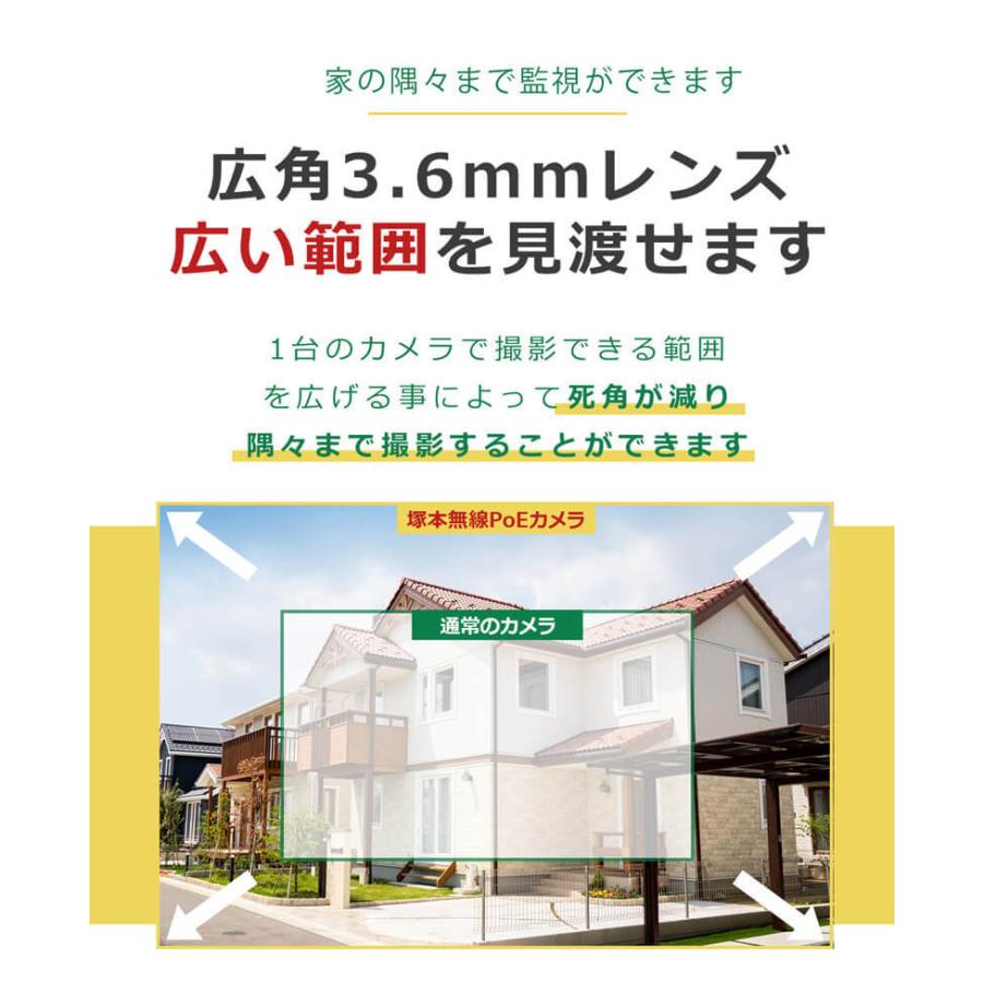 防犯カメラセット PoE給電 XPoE 屋外 WTW-NV256GP WTW-XPR2319GAW WTW