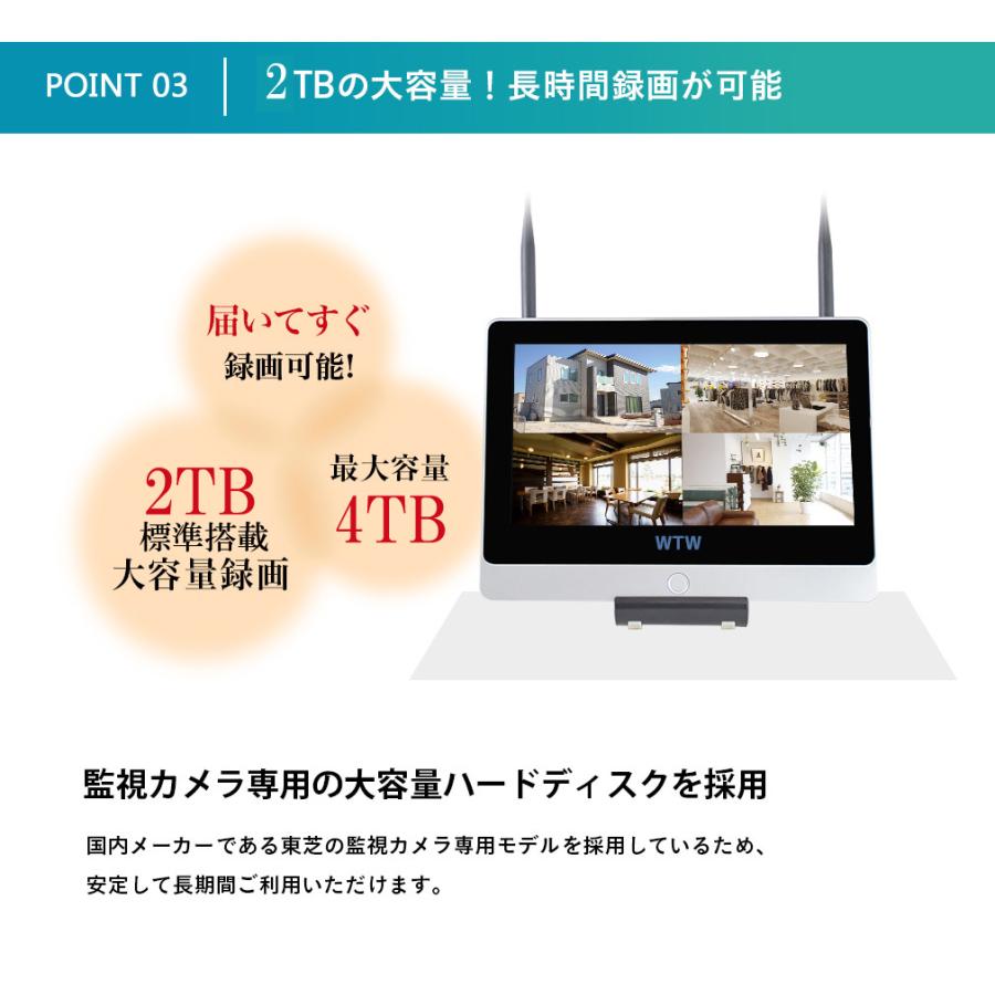 ワイヤレス 防犯カメラ 無線 監視カメラ ホワイトLED 夜間カラー撮影 365万画素 屋外 防犯灯カメラ 塚本無線 WTW-EGW195SE WTW-EG2610WHAの画像
