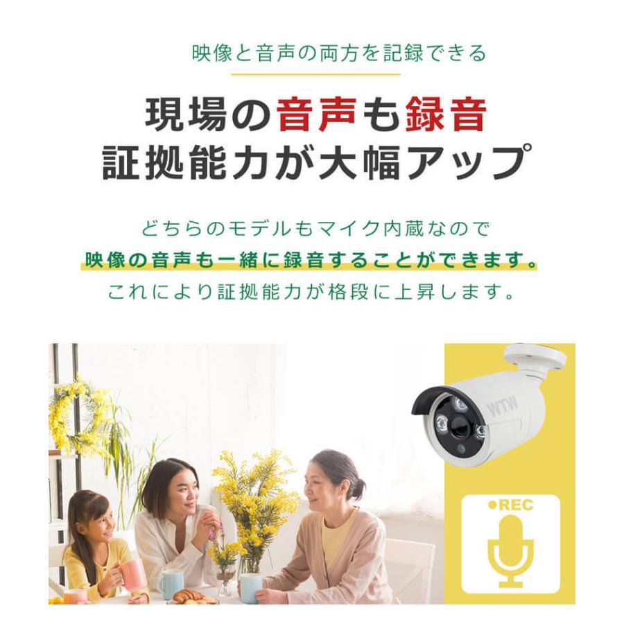 防犯カメラ モニター セット 監視カメラ PoE給電 XPoE 電源不要 屋外
