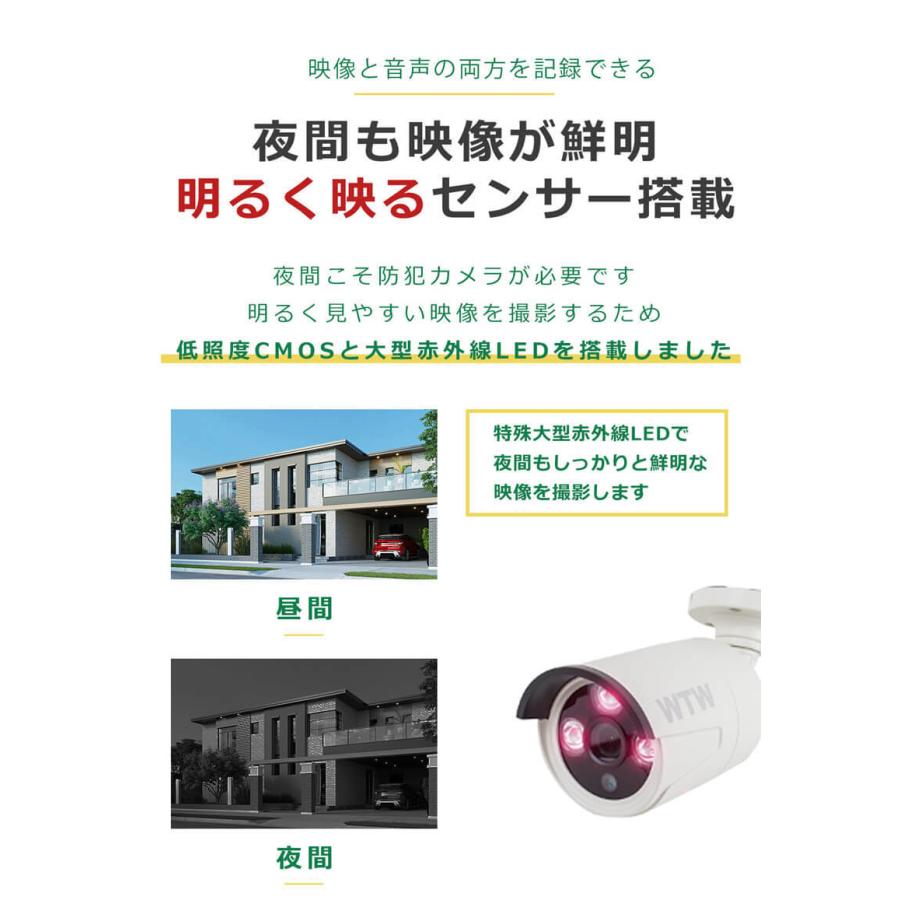 防犯カメラ モニター セット 監視カメラ PoE給電 XPoE 電源不要 屋外