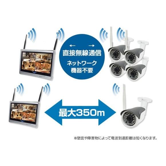 【訳あり品】塚本無線 防犯カメラモニター ネットワークビデオレコーダー 塚本無線 レコーダー EAGLE イーグル モニター付 ネットワーク